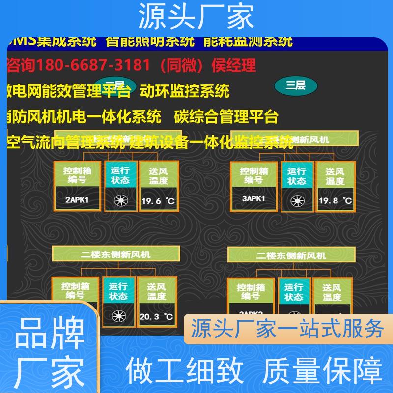  产业园PLC楼宇自控DDC+能碳管理平台生产厂家