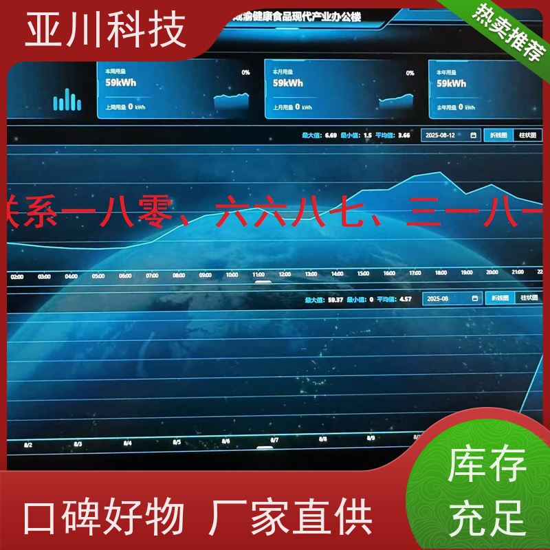 北京技术成熟性价比高BAS楼宇自控+能碳管理平台