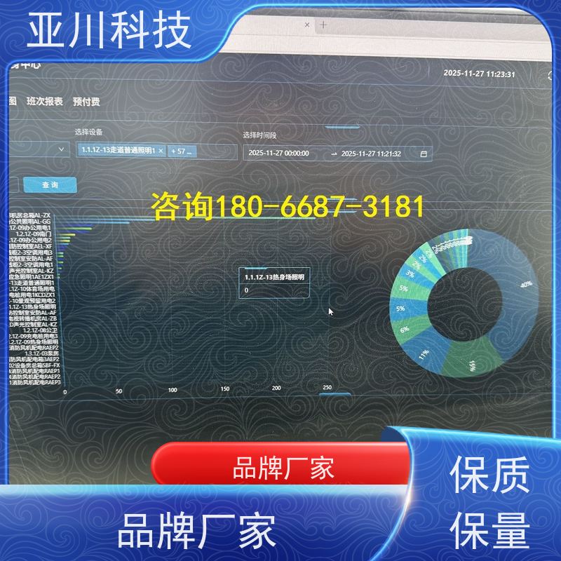办公楼vtk-a一体化控制器怎么配置