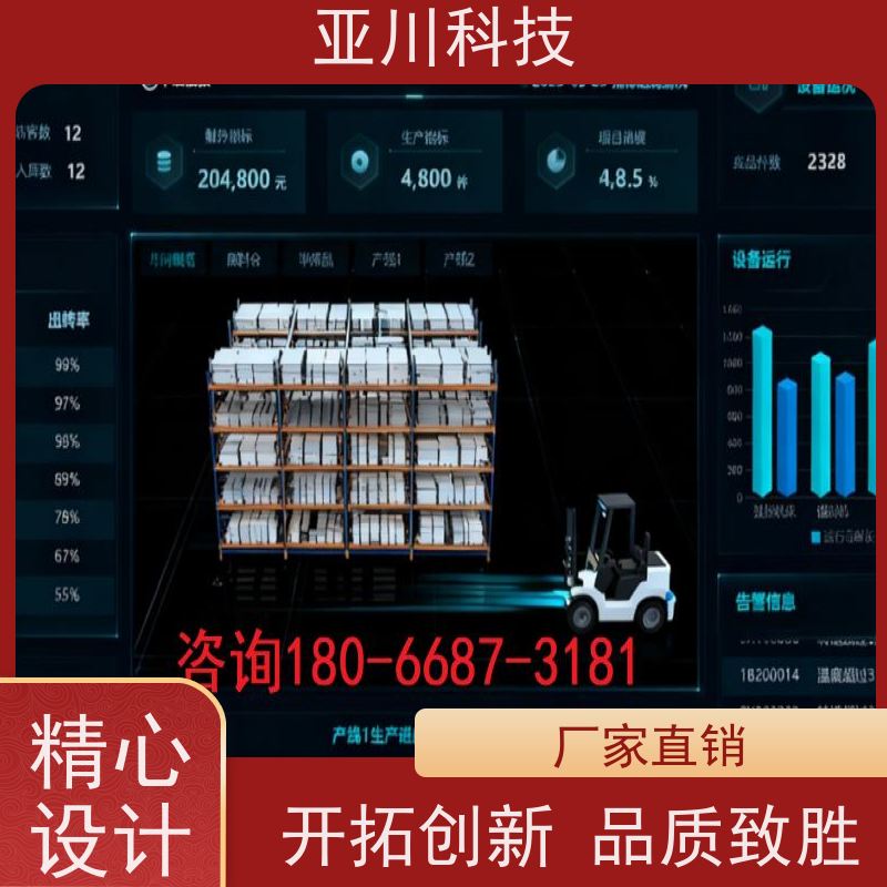 陕西ibms智能化集成系统与三维建模运维知识库管理减少运营成本，提升商业价值