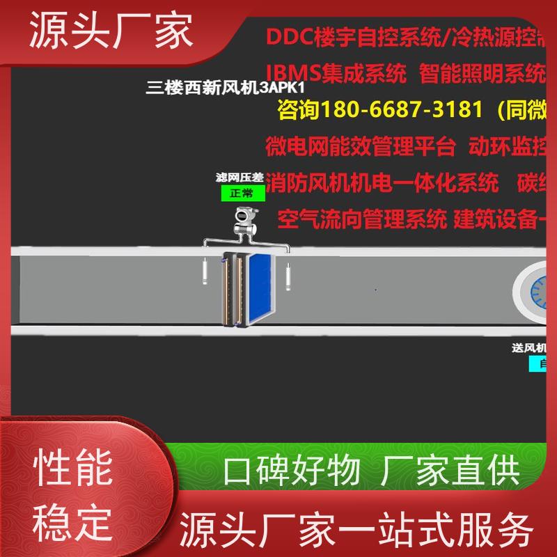  江苏楼宇自控DDC控制器+能碳管理平台品牌直销