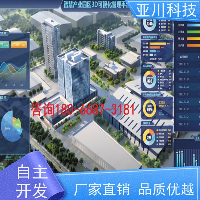 保定IBMS智能化集成系统3D可视化运维工单管理提高工作效率，节约运行成本