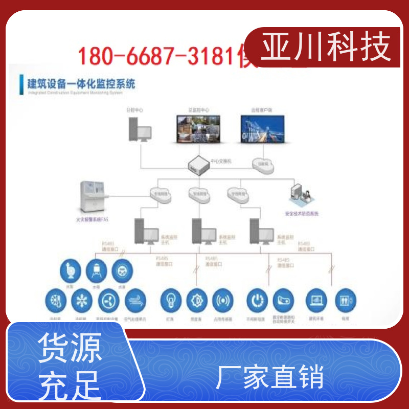 体育中心LDN2000-A-GS-A给水泵控制器 