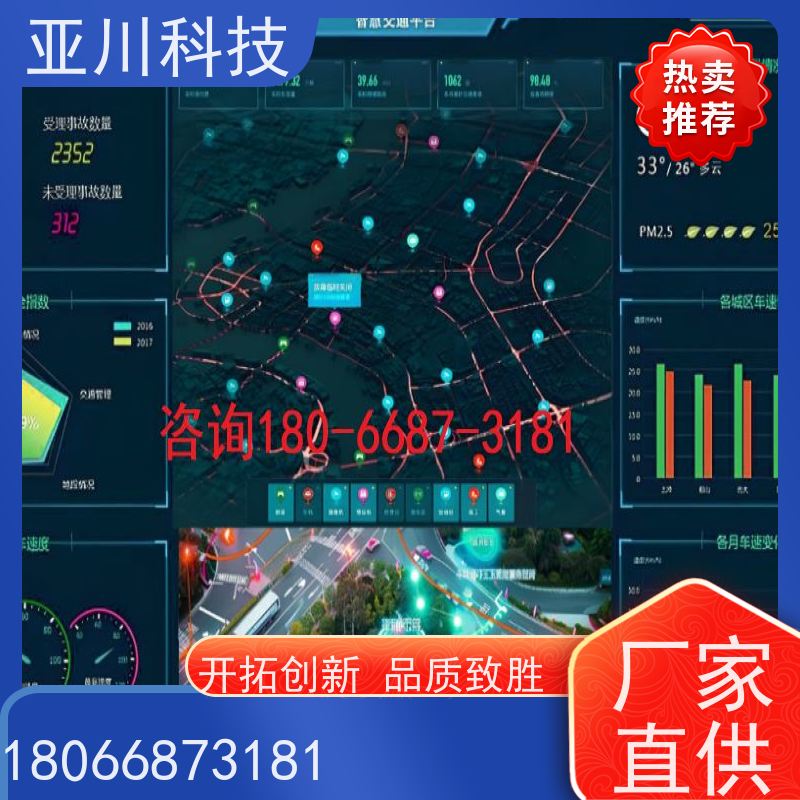 四川AI赋能IBMS楼宇集成化系统维护管理提高工作效率,节约运行成本