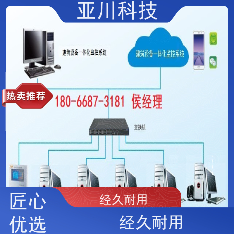 LDN2000-A-XS-A控制模块怎么选型