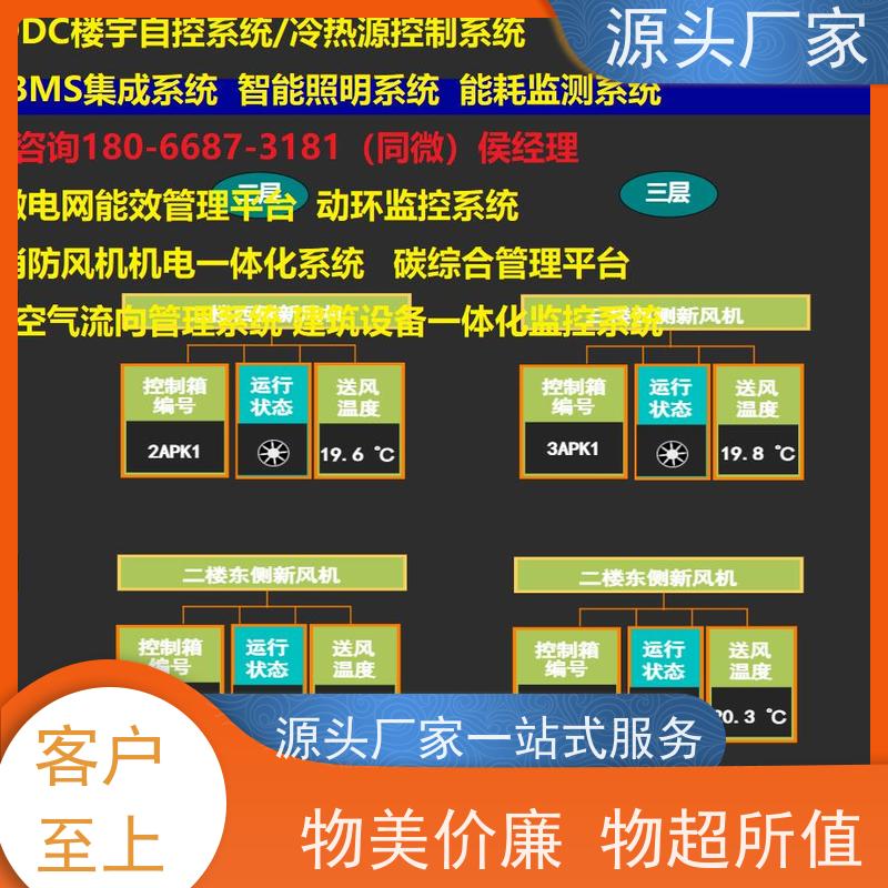  江苏PLC楼宇自控DDC+IBMS集成系统+能耗系统+照明系统布线指导