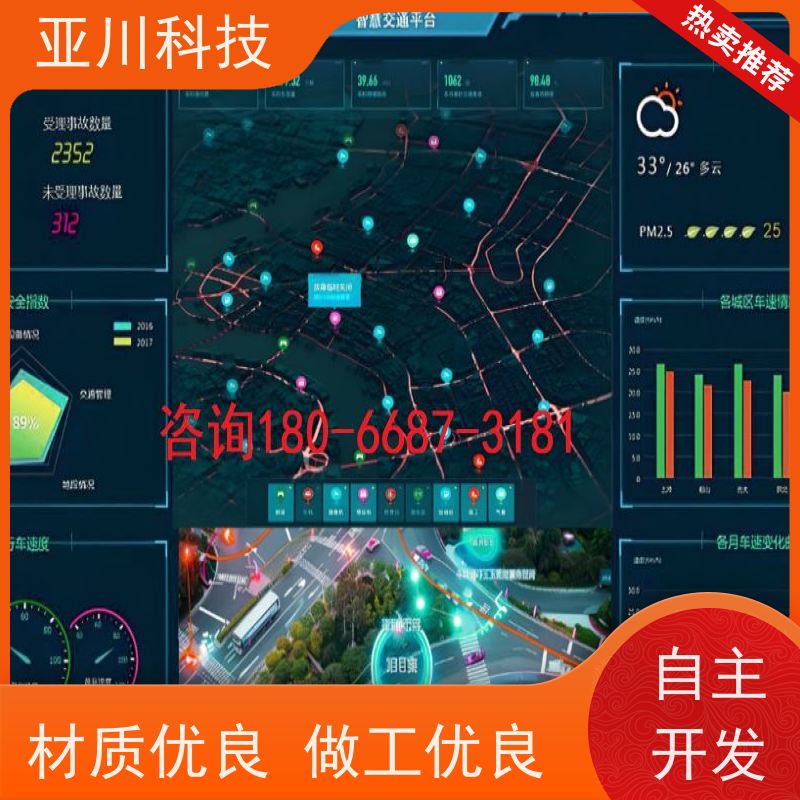 咸阳IBMS智能化集成系统3D可视化时间调度管理提高工作效率，节约运行成本