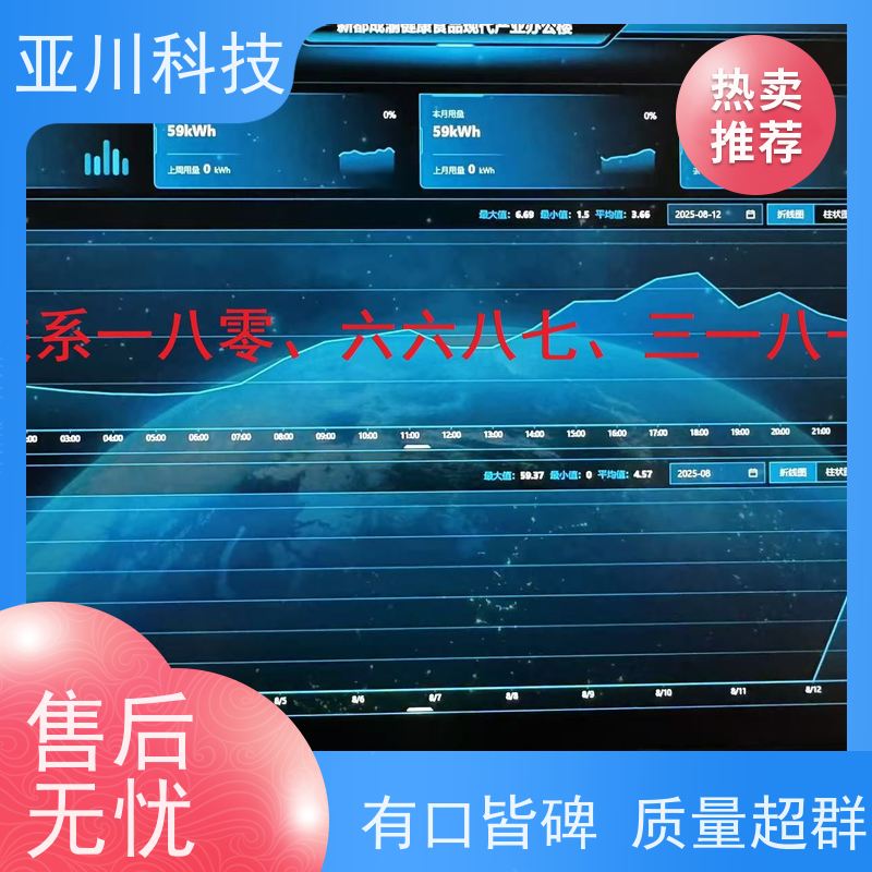 技术成熟重庆厂家排名BAS楼宇自控+能碳管理平台