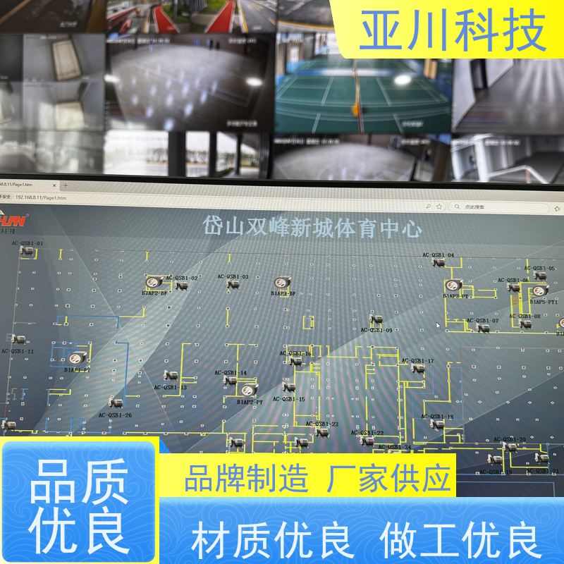 20年研发BA建筑设备管理系统+智能照明系统天津本地厂家