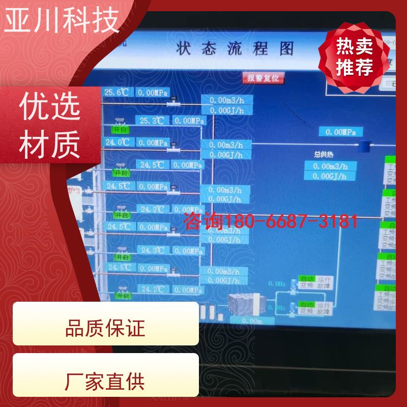 青岛LDN2000-A-KT-A空调节能控制器功能参数 