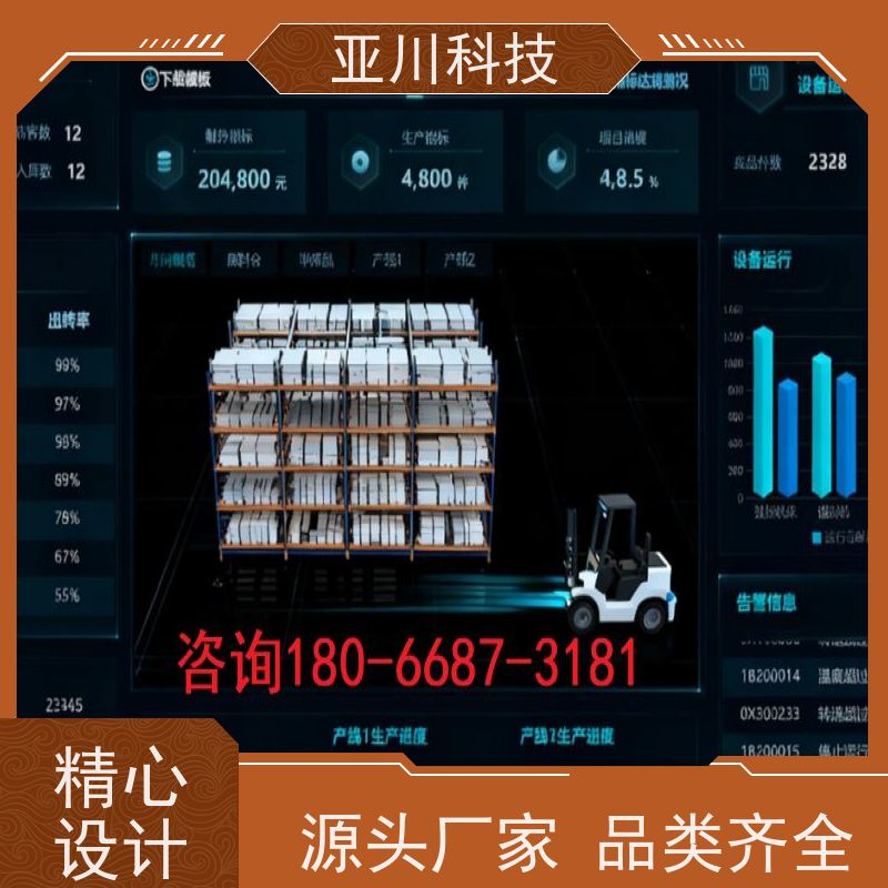厂房AI赋能IBMS综合运维平台全局报警管理设备维护，能耗分析管理