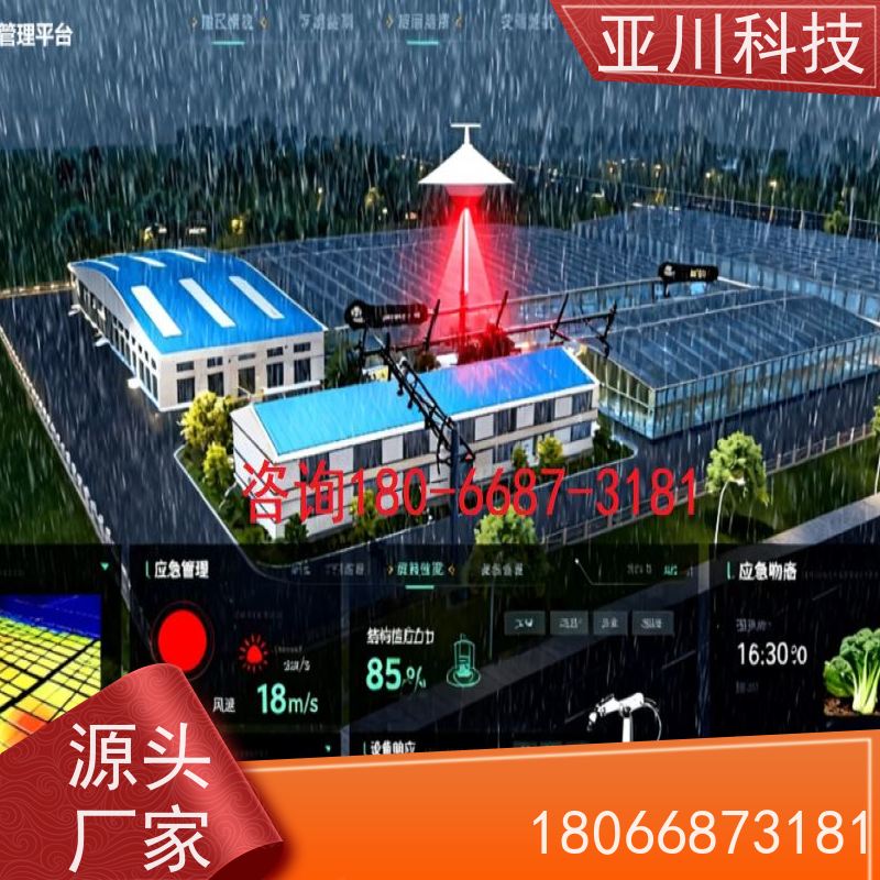 榆林AI赋能IBMS综合运维平台可视化管理设备维护，能耗分析管理