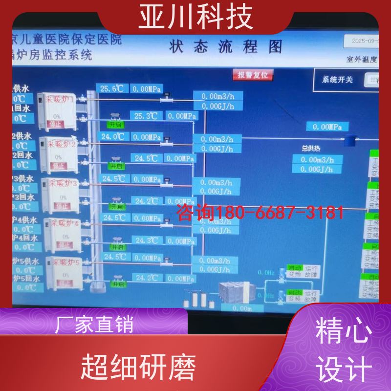 本地服务LDN2000一体化终端优势 