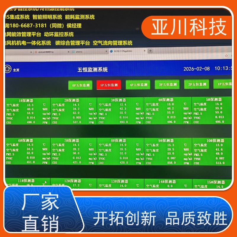河北ibms集成系统数字孪生联动预案开放数据结构,实现信息共享