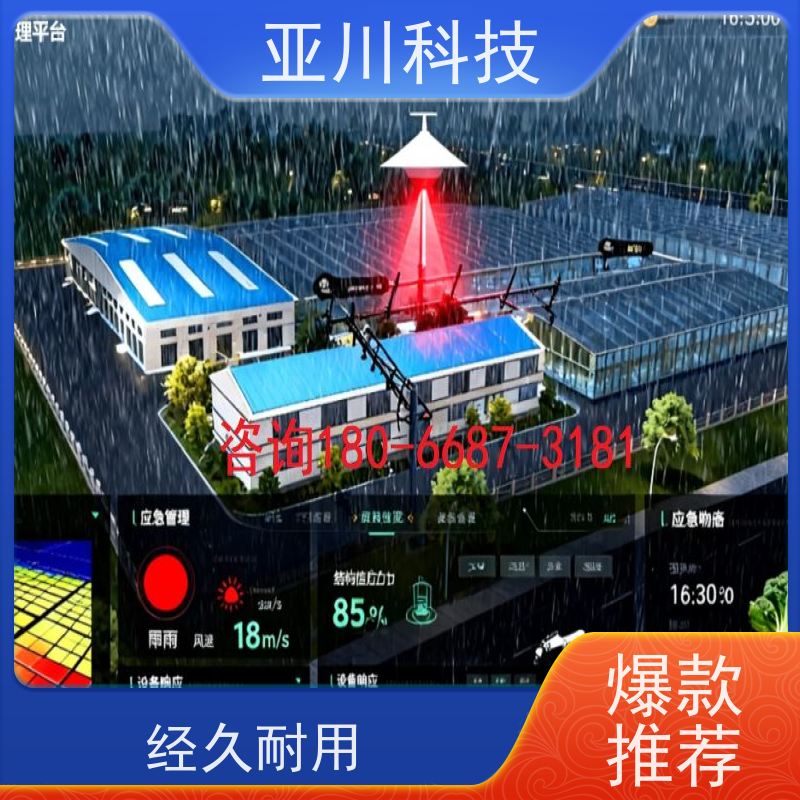 武汉ibms数字孪生与集成管理多屏幕展示减少运营成本，提升商业价值