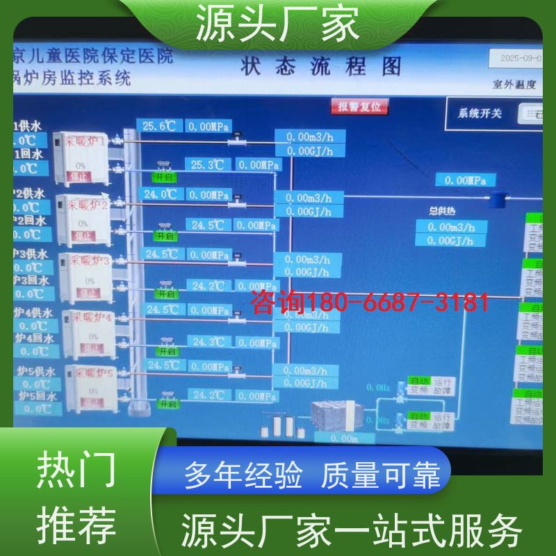  本地服务楼宇自控 DDC系统+plc照明系统布线指导