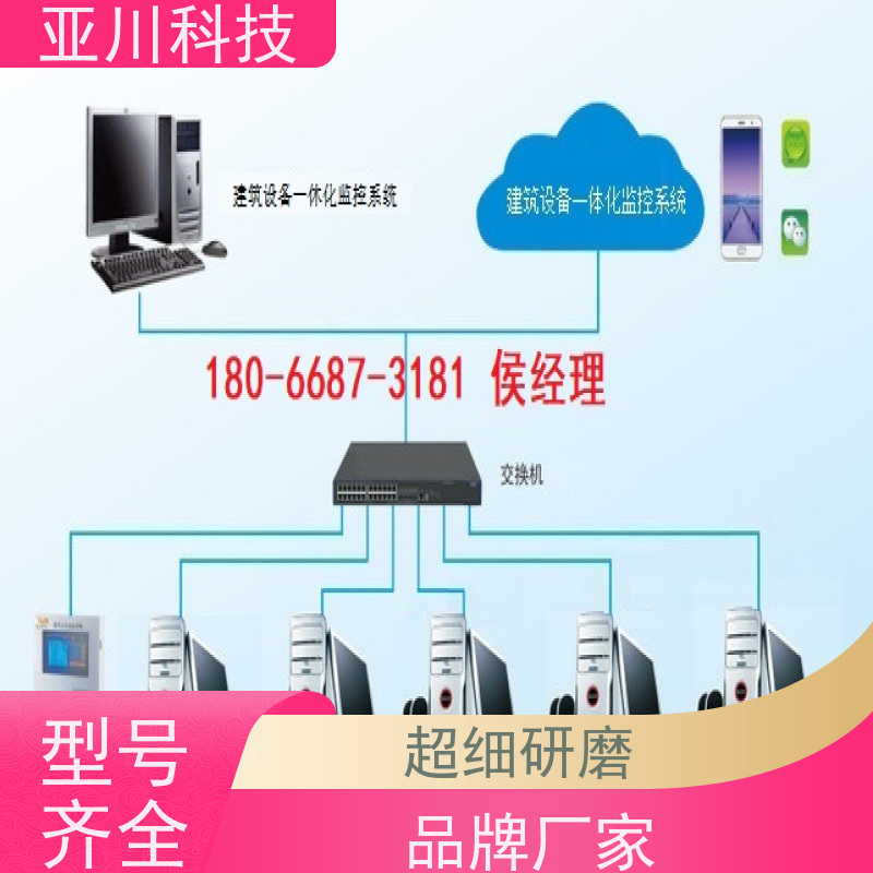 医院能源设备一体化监控系统配置 