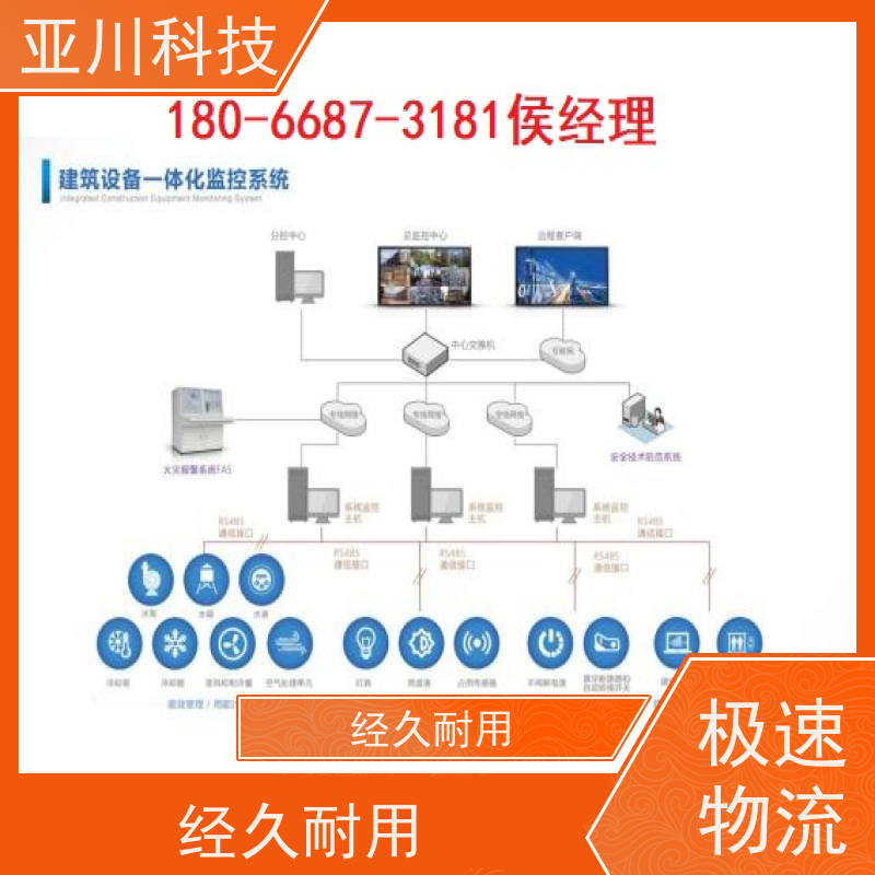 校园LDN2000-A-GS-A给水泵控制器质量可靠 
