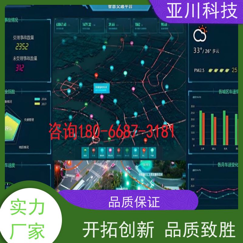产业园IBMS集成管理系统移动端应用提高工作效率，节约运行成本