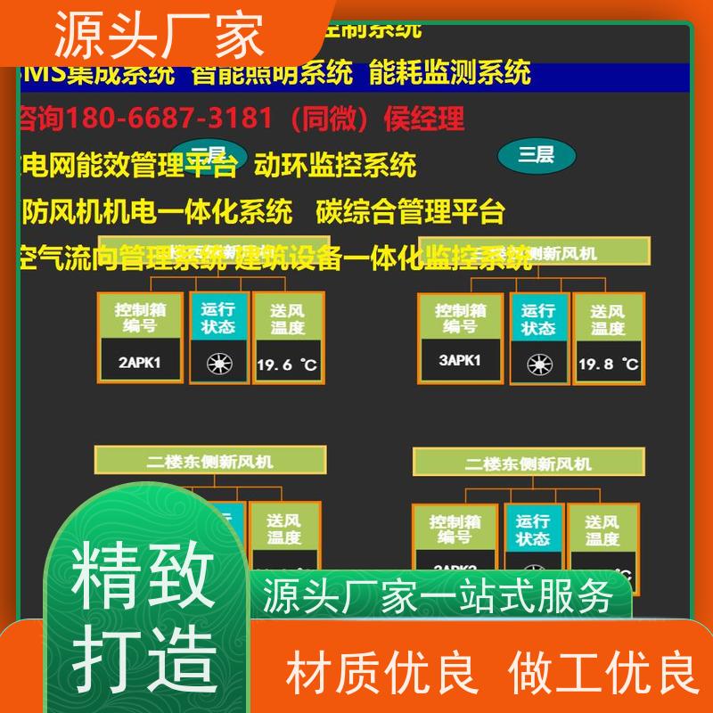  学校建筑设备监控系统BAS+碳中和管理平台布线指导