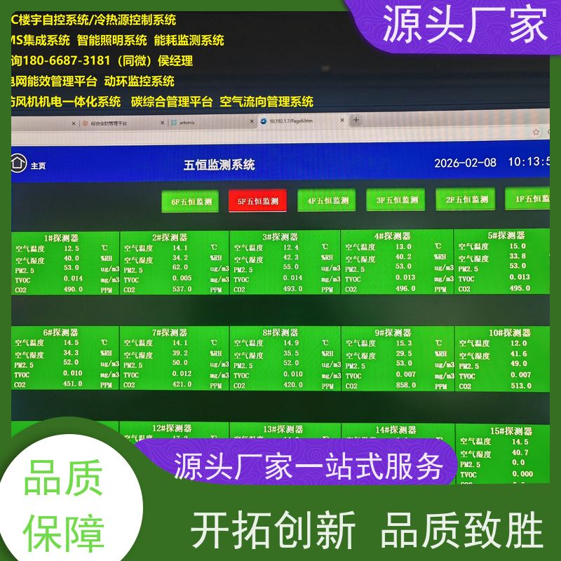  综合体BAS楼宇自控+综合能源管理平台图纸深化