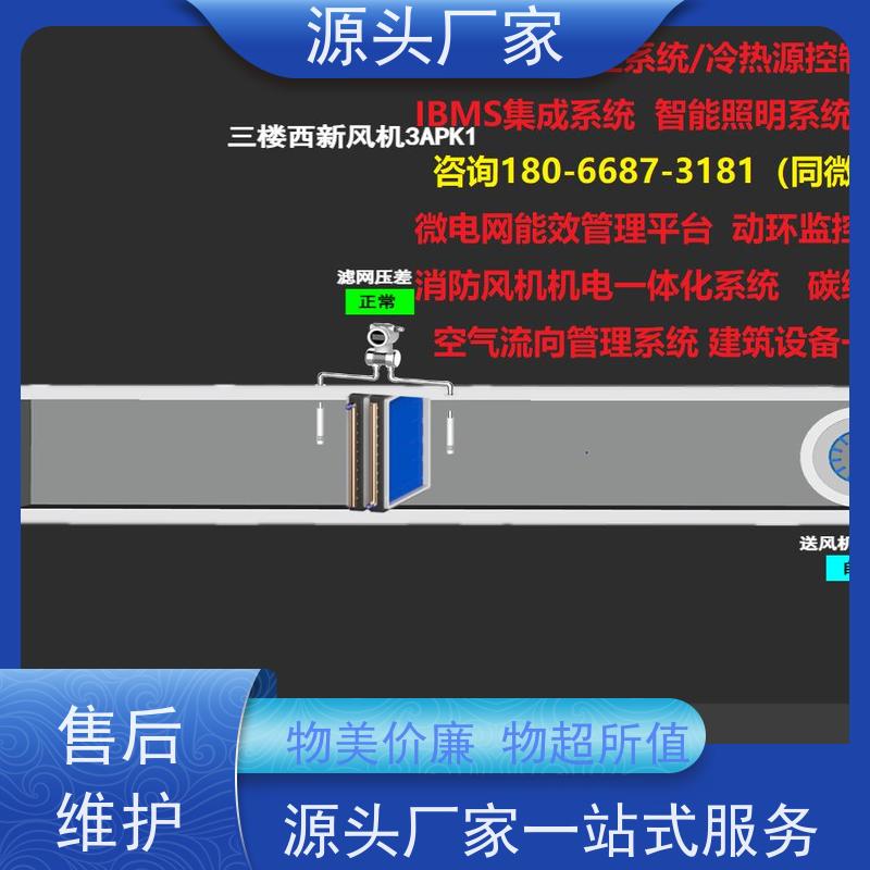 医院建筑设备监控系统BAS+ibms集成系统招代理