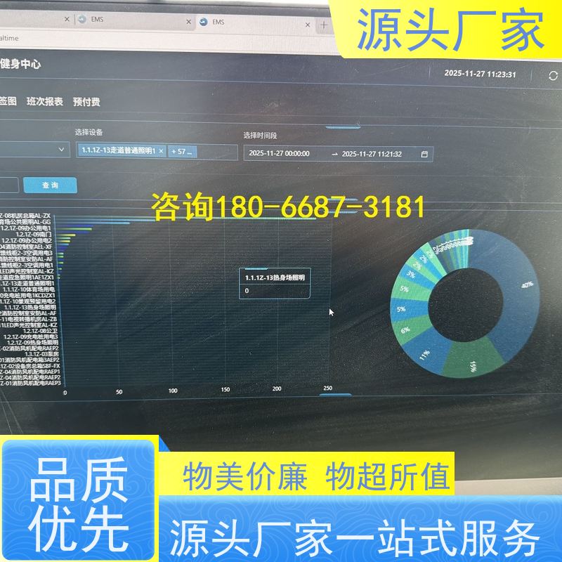 医院楼宇自控 DDC系统+碳中和管理平台配置选型