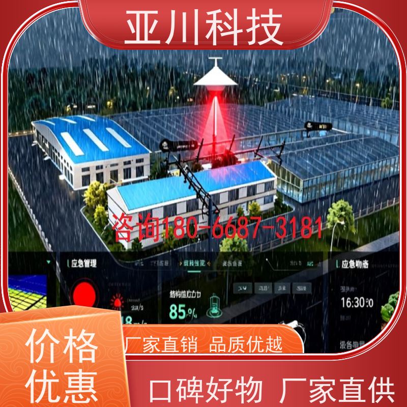 河北AI赋能IBMS系统集成时间调度管理设备维护,能耗分析管理