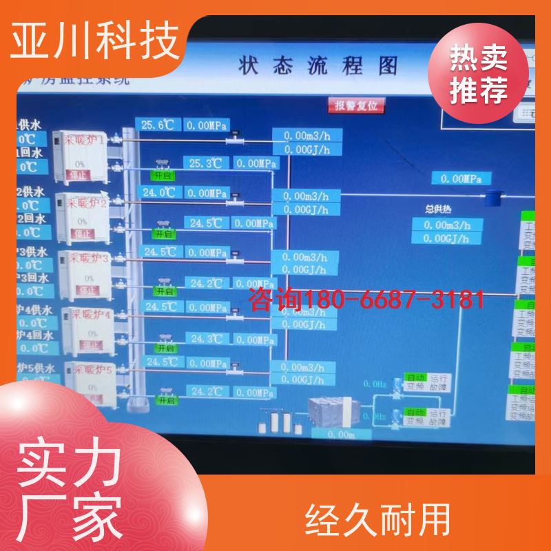 本地服务vtk-c照明模块质量可靠 