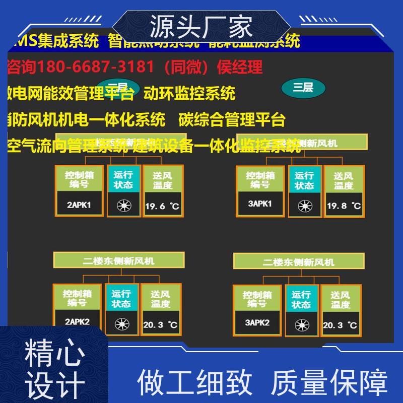  本地服务楼宇自控 DDC系统+IBMS集成系统20年厂家服务 