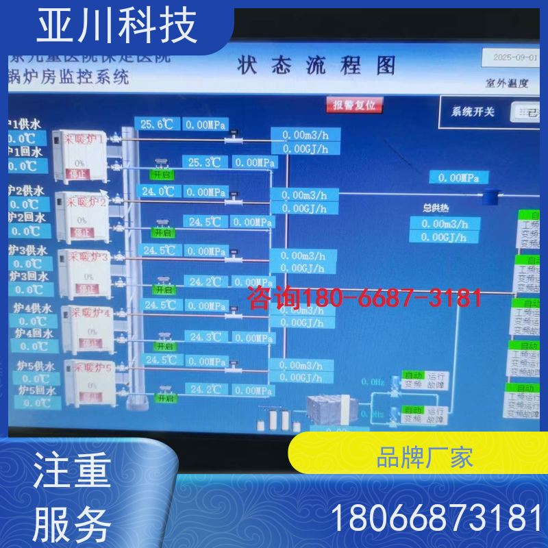 医疗中心LDN2000-A-XS-A循环水泵控制器实物图 