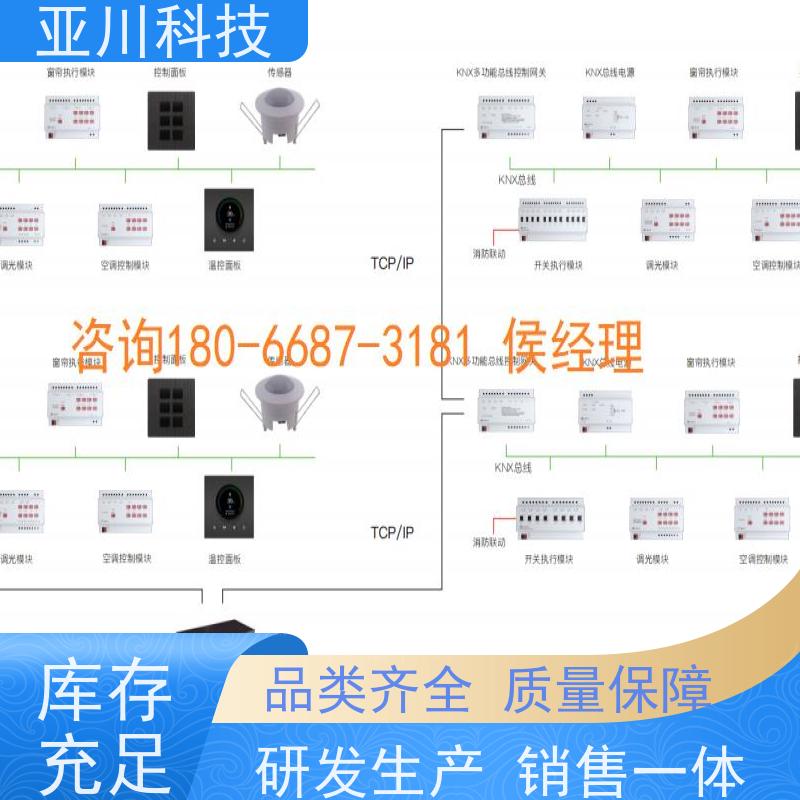 20年研发本地厂家黑龙江BA建筑设备管理系统+智能照明系统