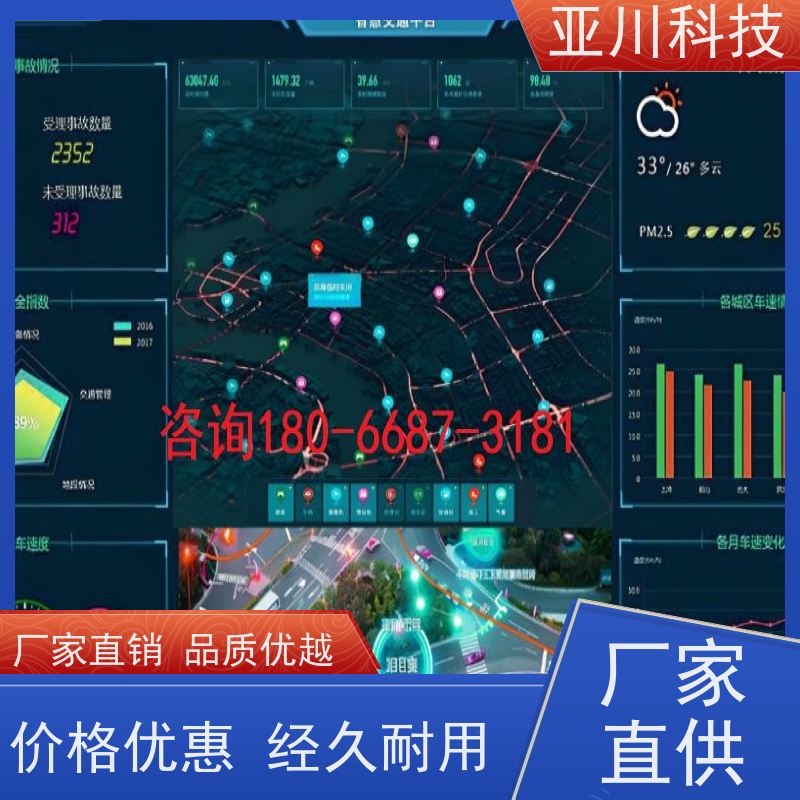 保定AI赋能IBMS系统集成领导驾驶舱设备维护，能耗分析管理