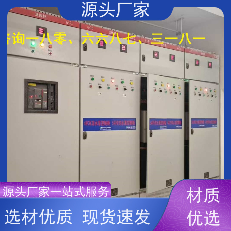  产业园PLC楼宇自控DDC+能碳管理平台配置方案