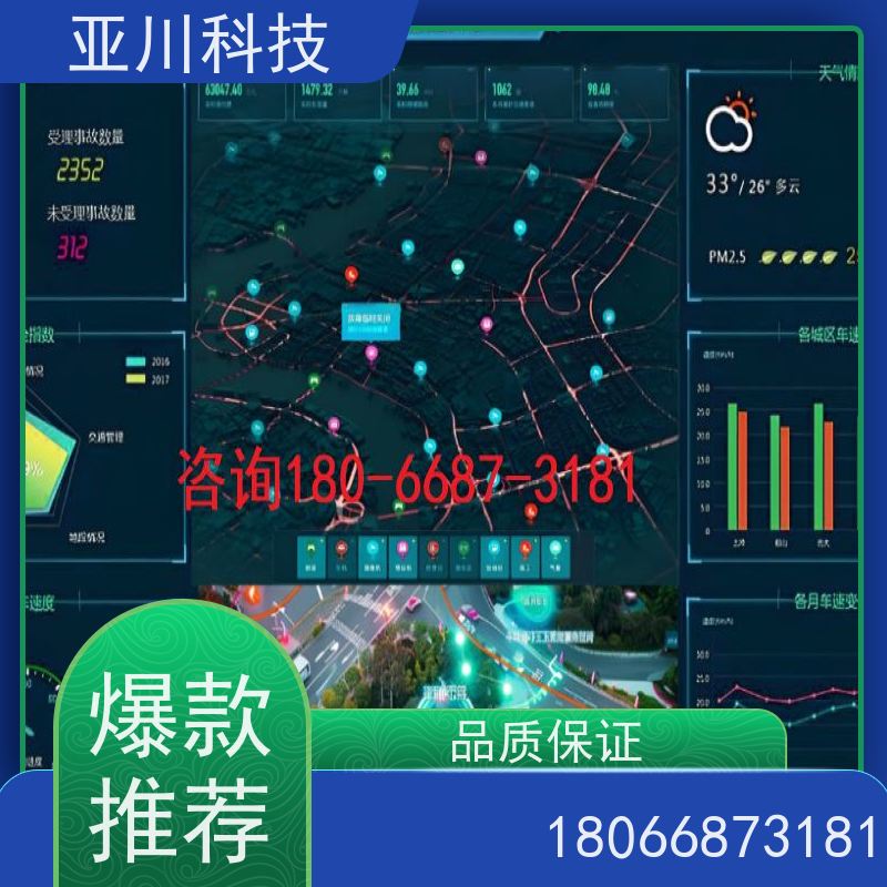 河北AI赋能IBMS系统集成全局报警管理减少运营成本，提升商业价值