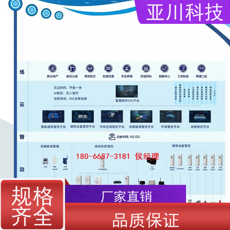 综合体LDN2000-A-XS-A循环水泵控制器报价