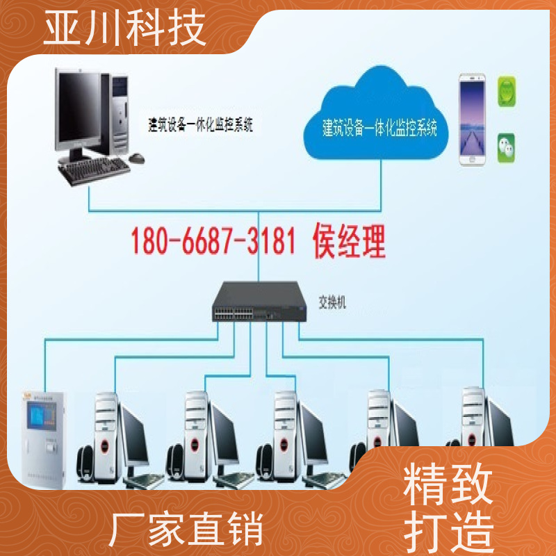产业园LDN2000一体化终端实物图 