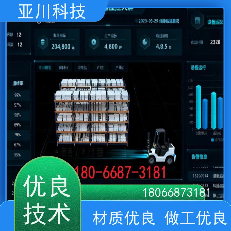 天津AI赋能IBMS系统集成巡检计划管理提高工作效率,节约运行成本