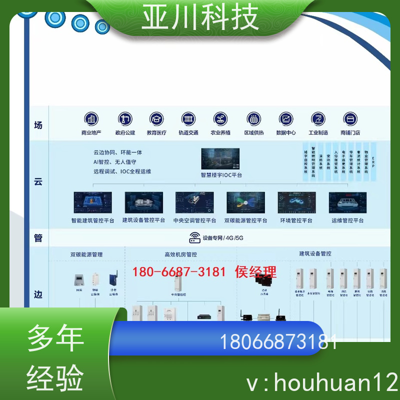  LDN2000系列控制箱/柜接线指导 