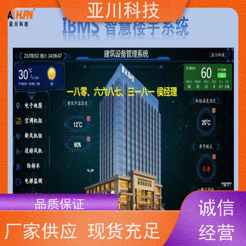 西安ibms数字孪生与集成管理多屏幕展示设备维护,能耗分析管理