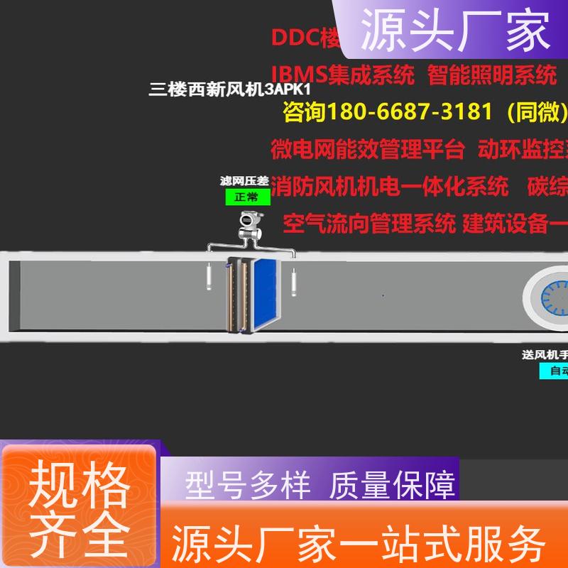 综合体BAS系统+IBMS集成系统+能耗系统+照明系统说明书