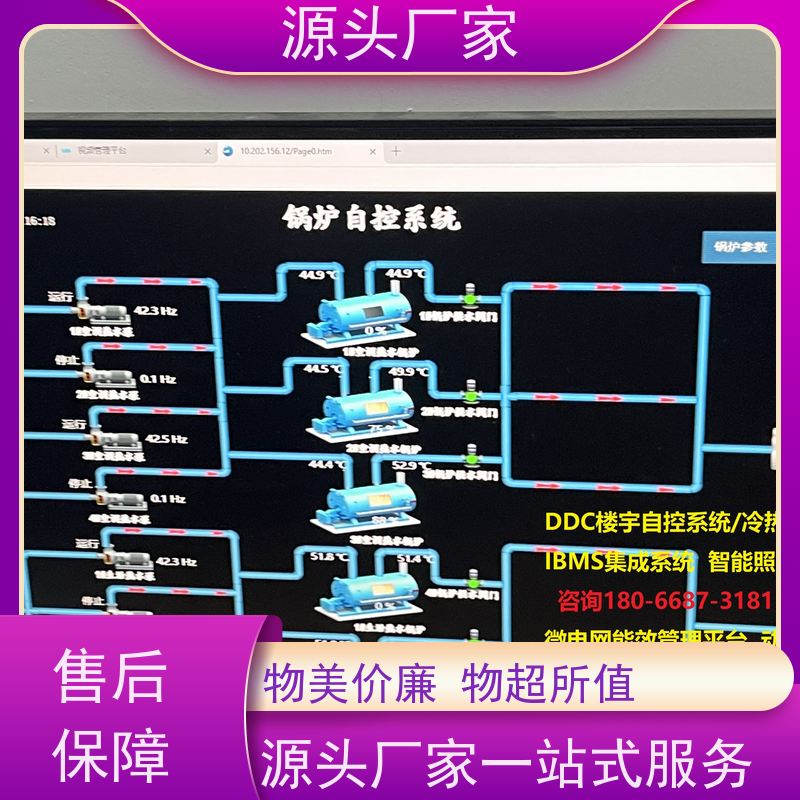  展览馆建筑设备管理系统+IBMS集成系统图纸深化
