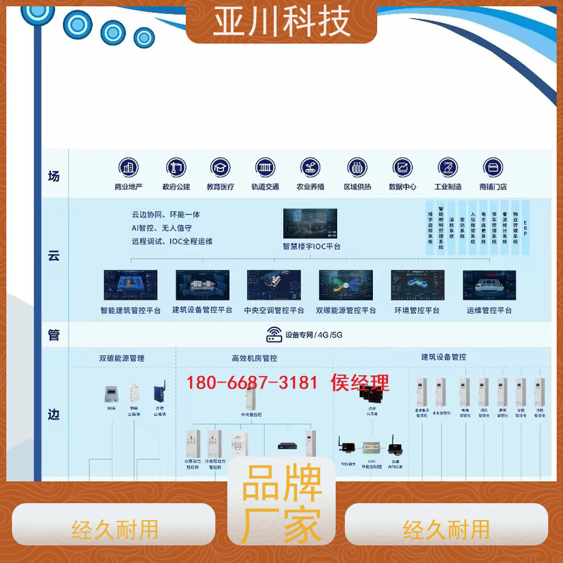 青岛LDN2000一体化系统如何选厂家
