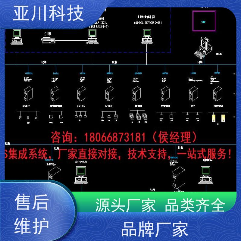 榆林AI赋能IBMS楼宇集成化系统运维知识库管理提高工作效率，节约运行成本