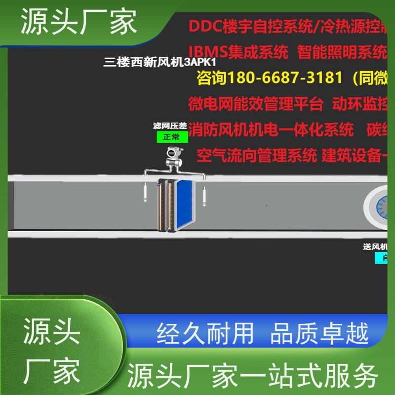  本地服务楼宇自控DDC系统及ddc控制器+碳中和管理平台品牌直销