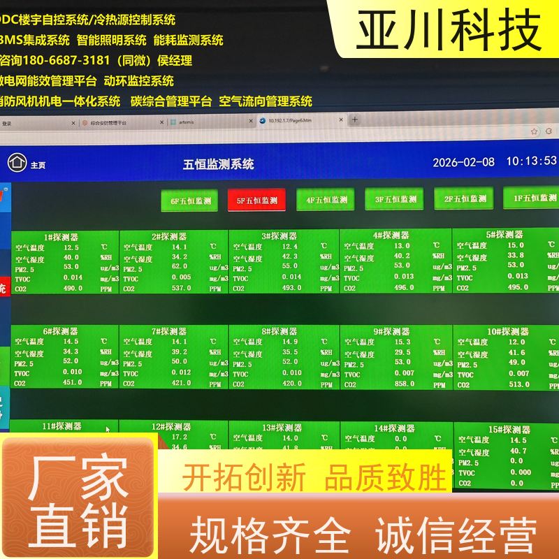 宝鸡AI赋能IBMS楼宇集成化系统可视化管理设备维护，能耗分析管理
