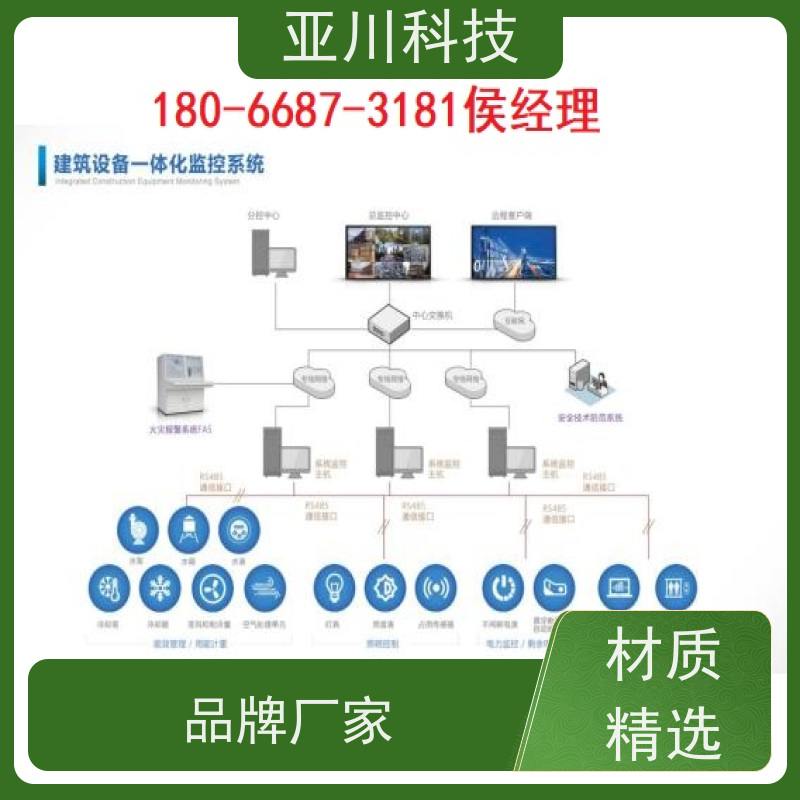 青岛LDN2000-A-XS-A控制模块接线指导