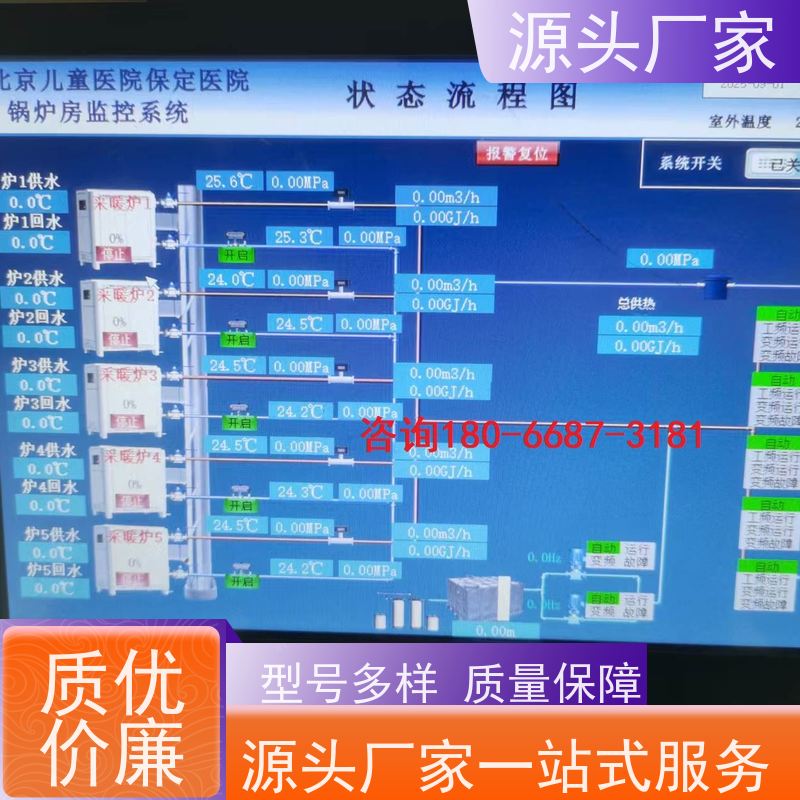 湖北楼宇自控DDC控制器/控制箱+动环监控系统20年厂家服务