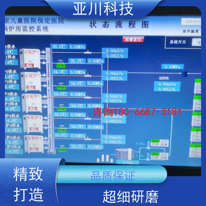 场馆LDN2000-A-XS-A控制模块 