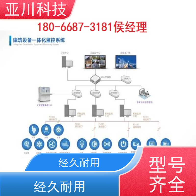 LDN2000-A-GS-A给水泵控制器报价
